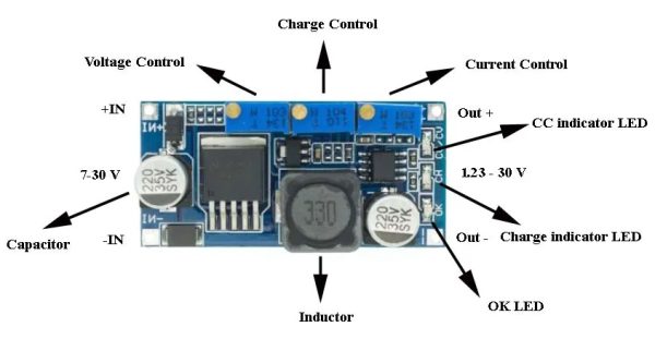 Regulator tensiune step-down LM2596